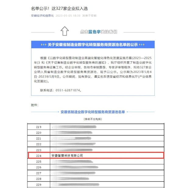 智寰科技入选&ldquo;安徽省制造业数字化转型服务商&rdquo;资源池.jpg
